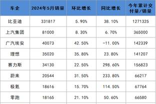 雷竞技官雷竞技官网截图2